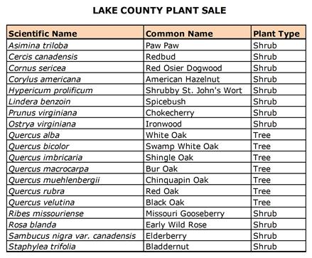 Oaktober Native Shrub And Tree Sale General Events Events Lake County Forest Preserves