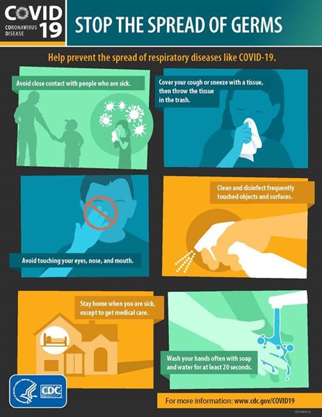 COVID-19-Stop_the_Spread